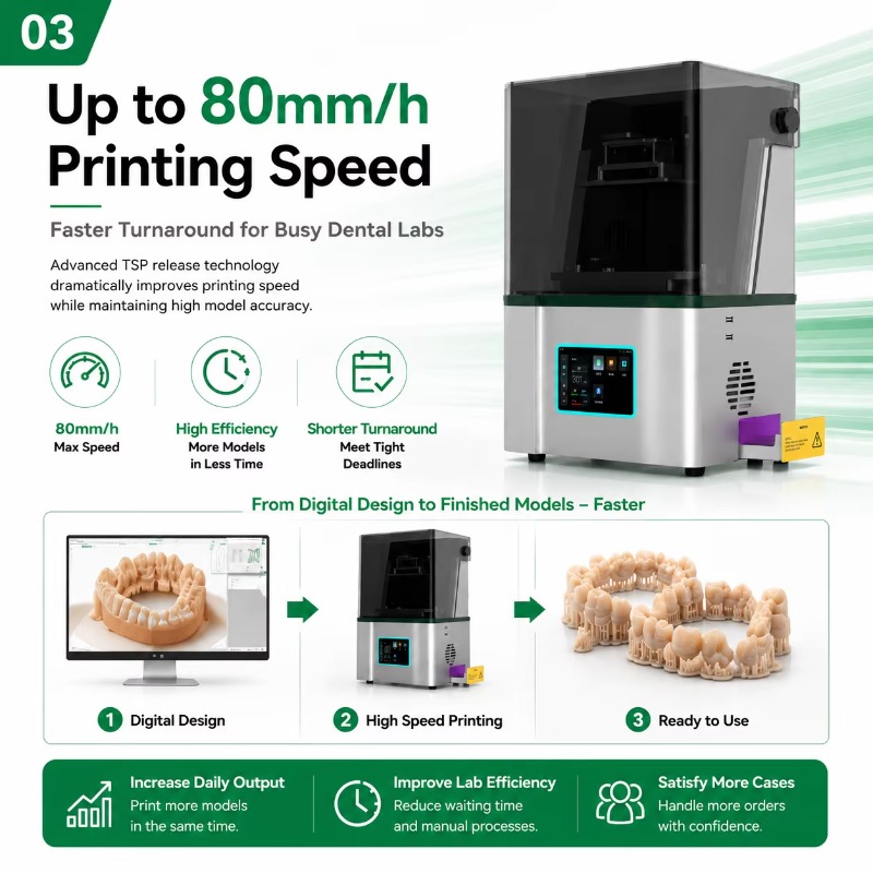 Precyzyjna drukarka 3D do labo – Dental 3D Printer Resin recenzja i cena