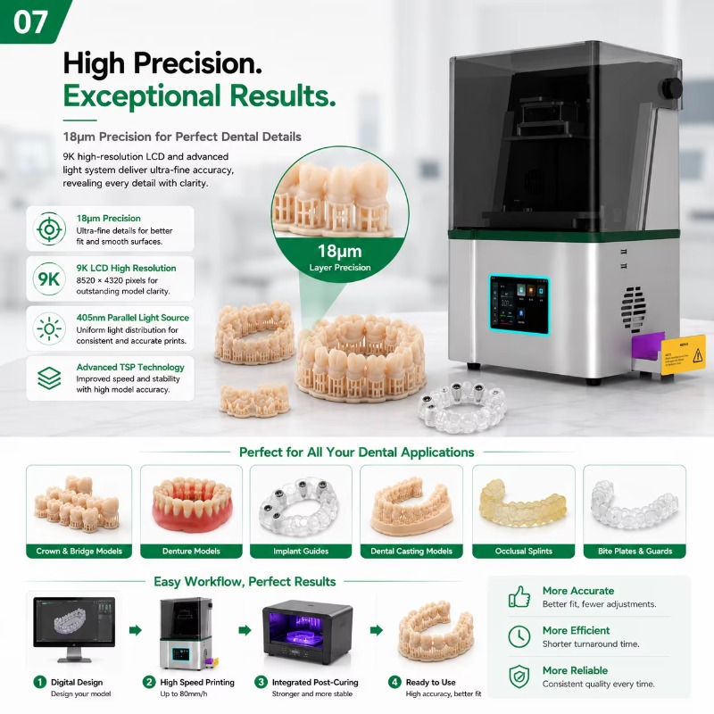 Precyzyjna drukarka 3D do labo – Dental 3D Printer Resin recenzja i cena