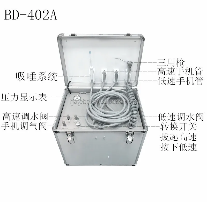 BD-402A – kompletny zestaw do  – Dental Chair Unit Complete recenzja i cena